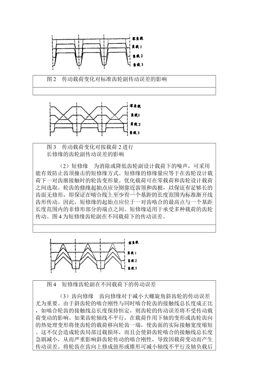 剃齿刀修形分析.docx_第3页