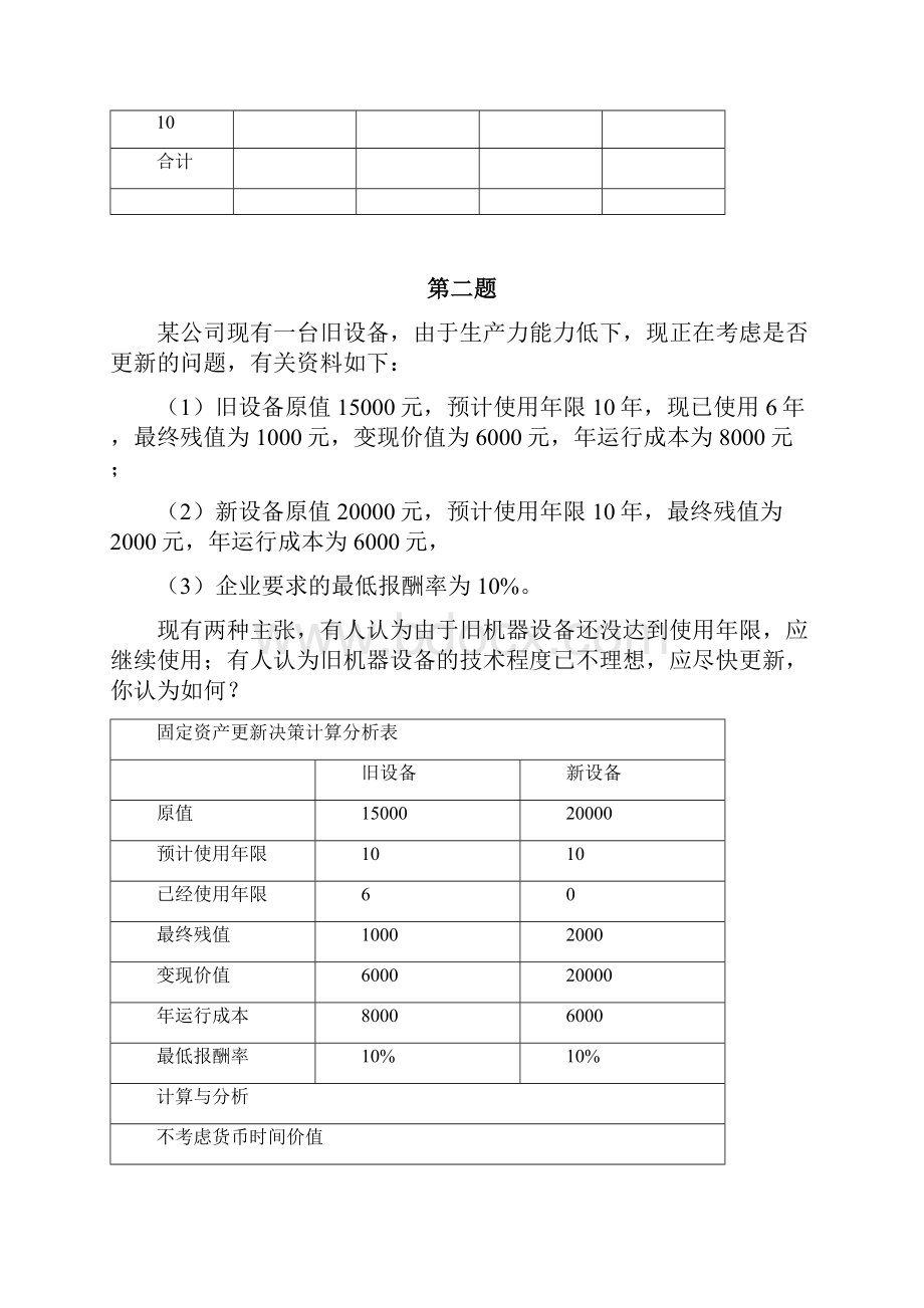 财务管理综合实习ysy.docx_第2页