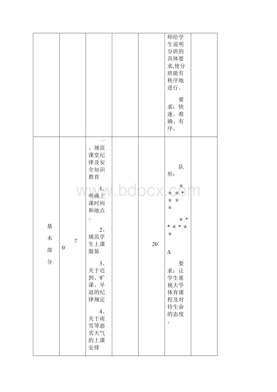 大学网球专项课教案男生.docx_第2页