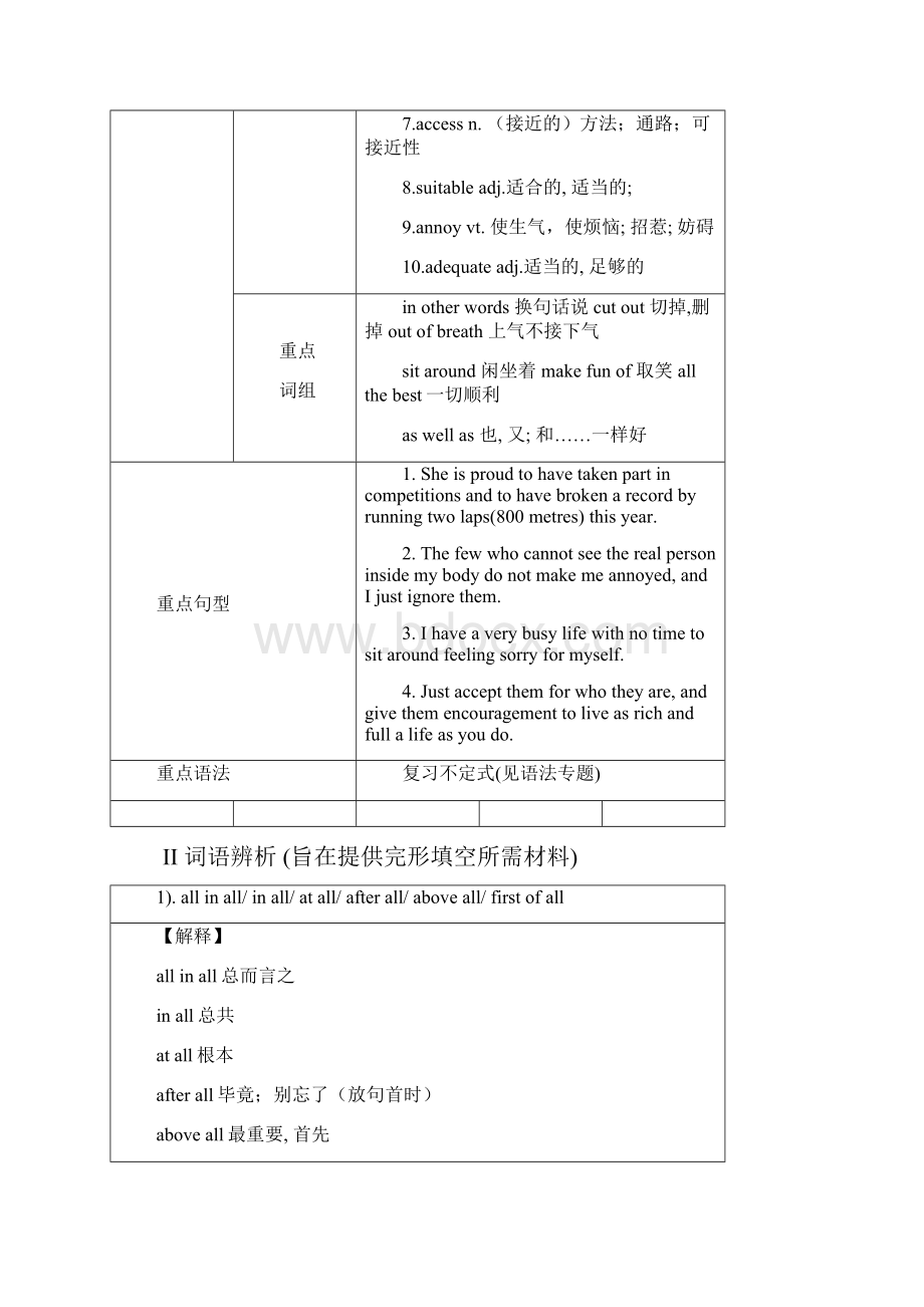 高考英语第一轮复习导航人教选修七.docx_第2页