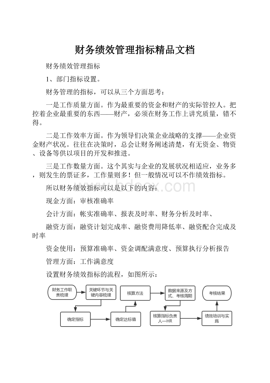 财务绩效管理指标精品文档.docx_第1页