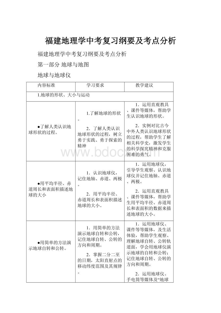 福建地理学中考复习纲要及考点分析.docx