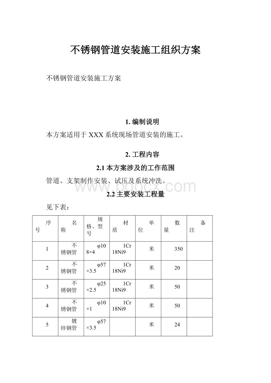 不锈钢管道安装施工组织方案.docx_第1页