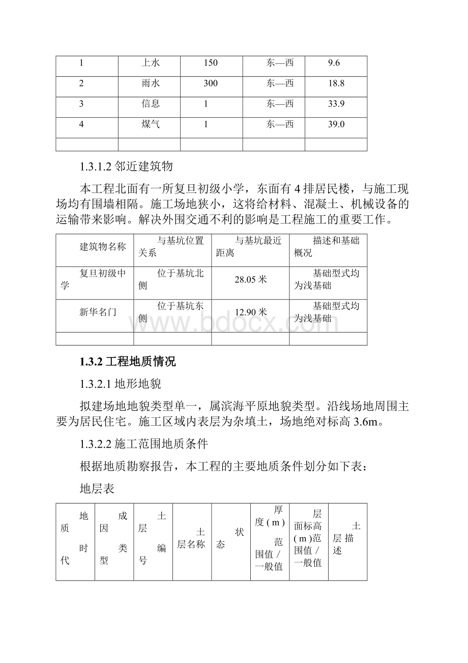 疏干井降水施工方案之欧阳总创编.docx_第3页