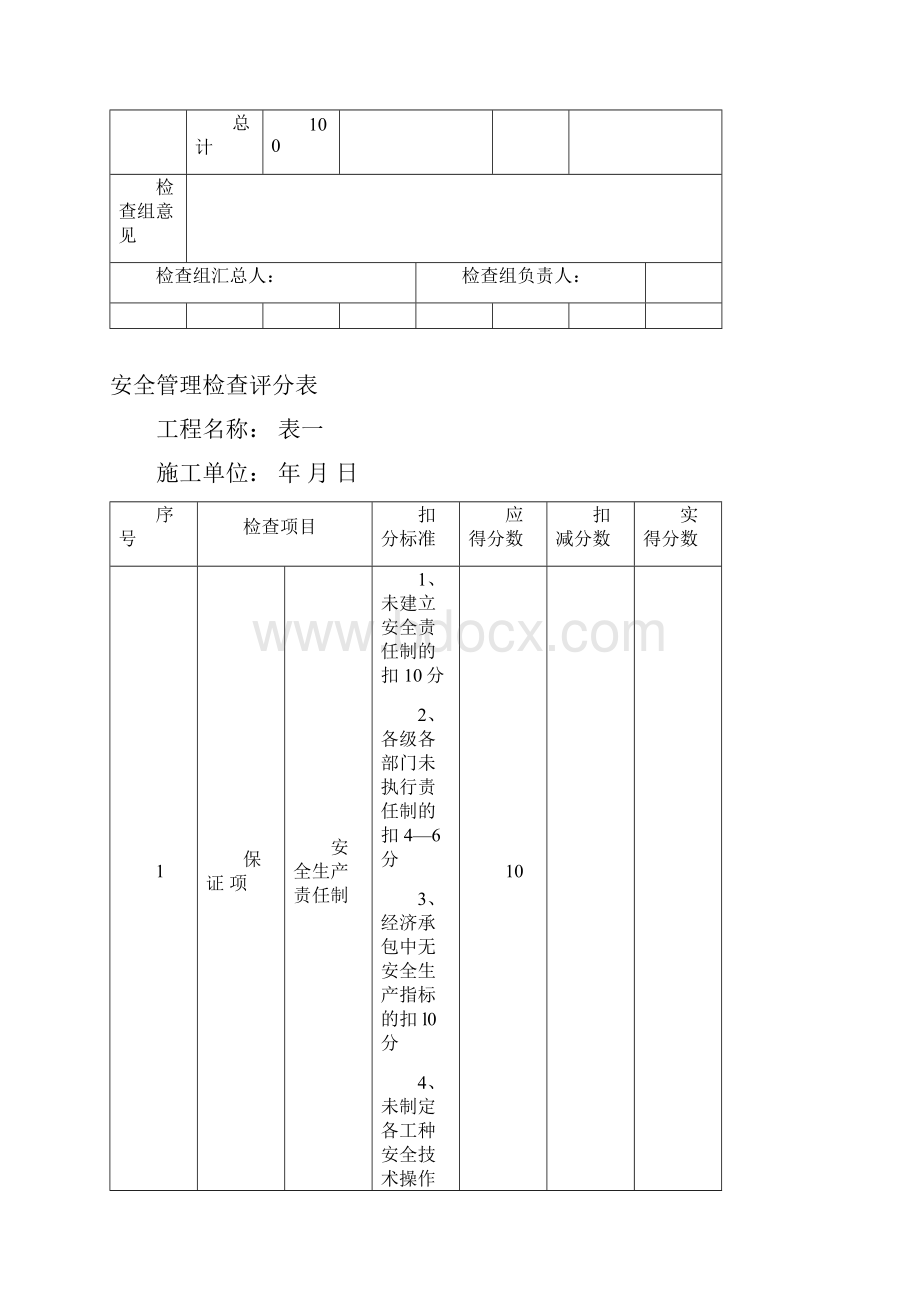 施工现场安全标准化检查评分表格.docx_第2页