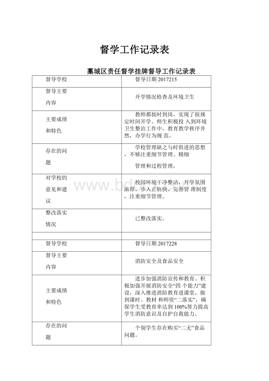 督学工作记录表.docx_第1页