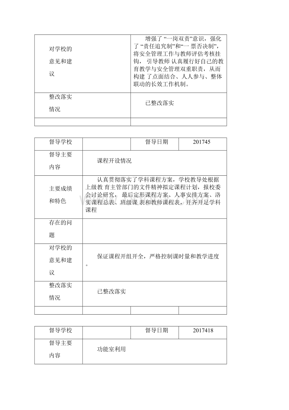 督学工作记录表.docx_第2页