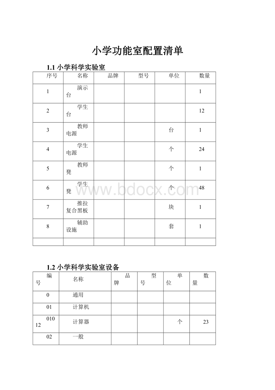 小学功能室配置清单.docx_第1页