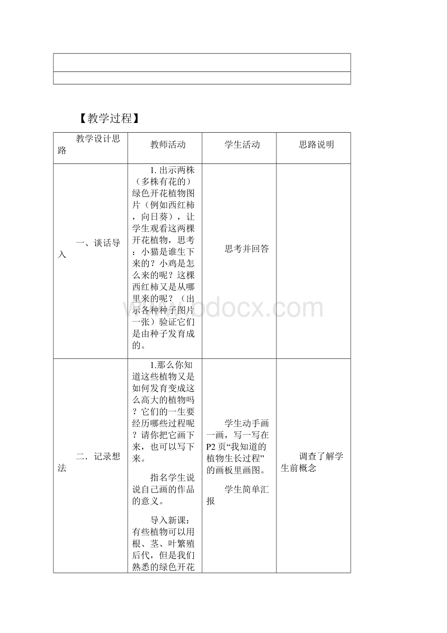 教科版小学科学三年级下册教案集带反思版.docx_第2页