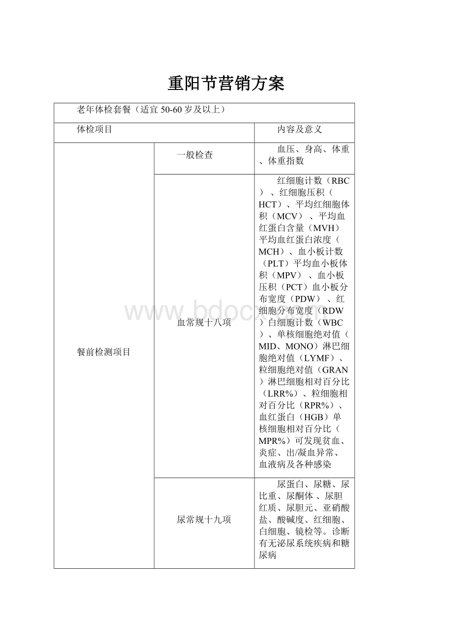 重阳节营销方案.docx_第1页