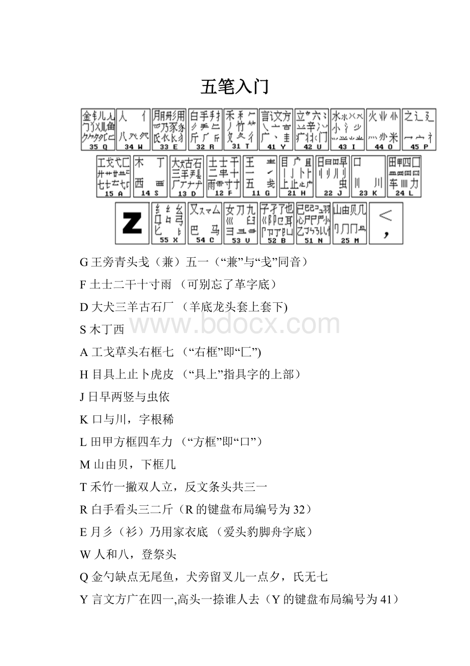 五笔入门.docx_第1页