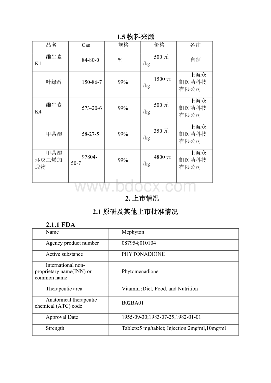 bp1611r112403维生素k1文献调研报告.docx_第3页