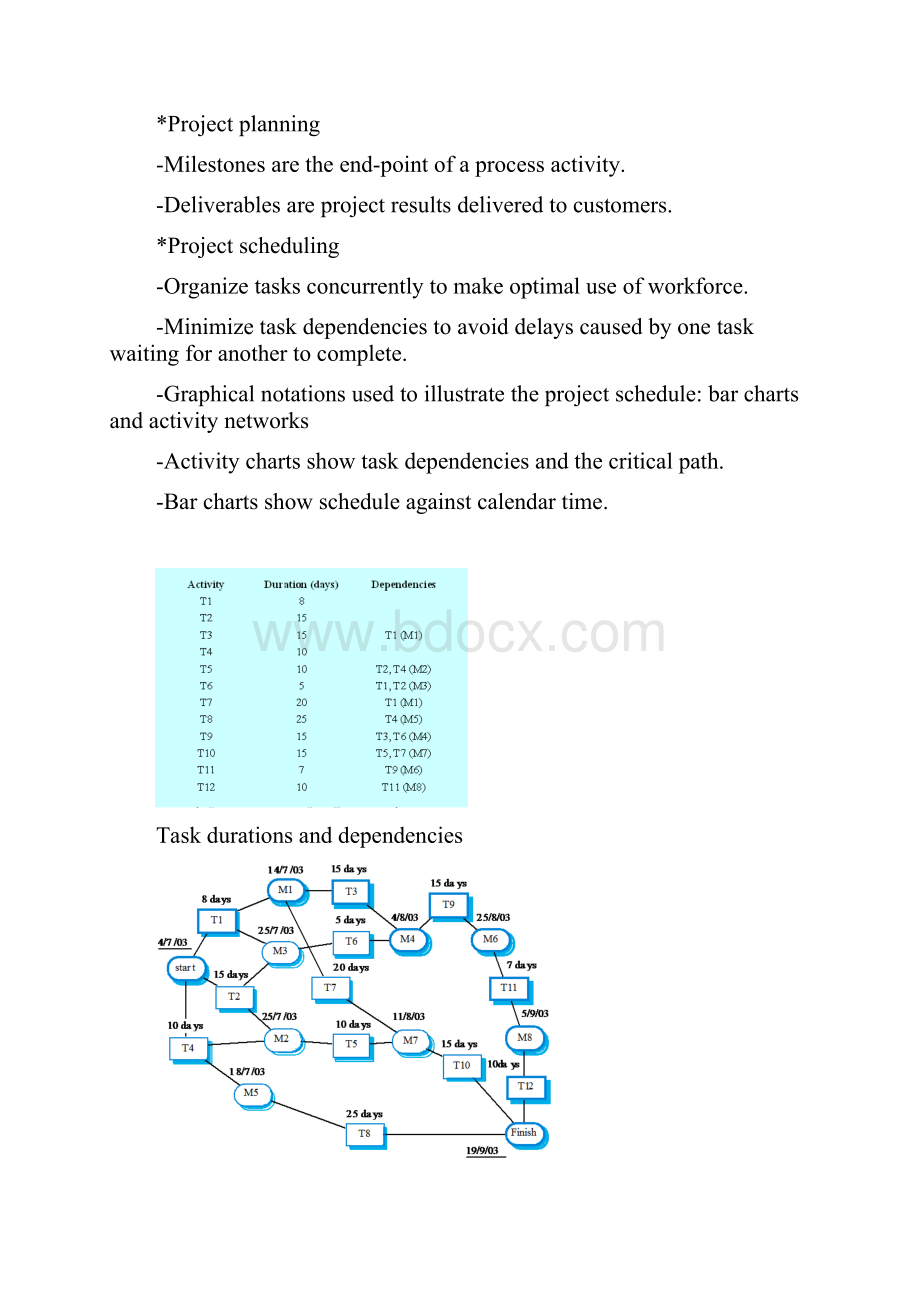 软件工程双语复习提纲.docx_第3页