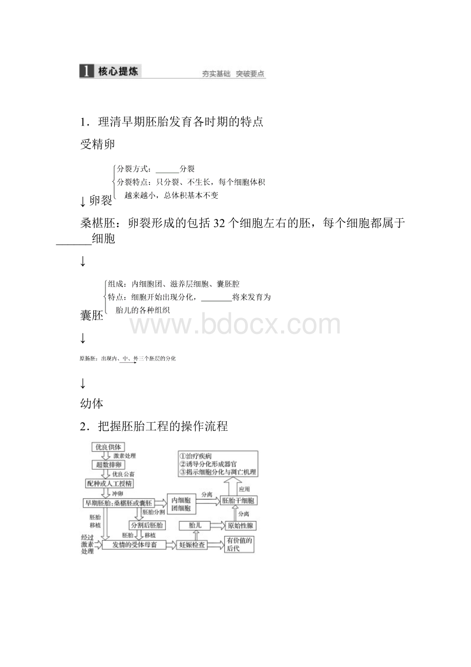 版高考生物大二轮总复习与增分策略配套文档 专题十二必考点30doc.docx_第2页