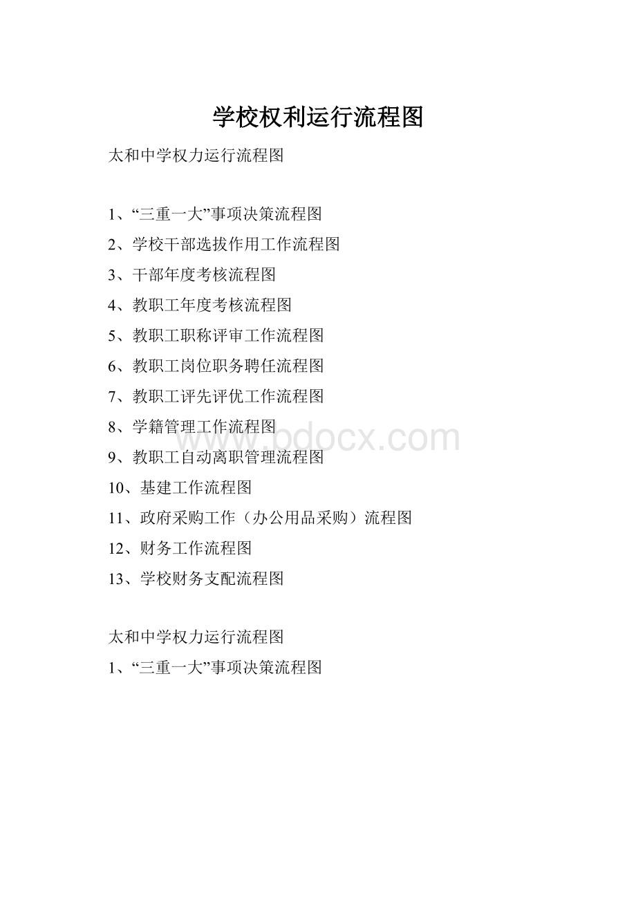 学校权利运行流程图.docx_第1页