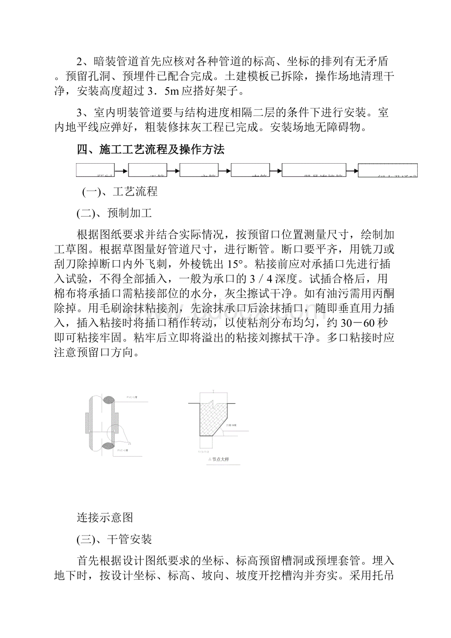 UPVC管道施工方案.docx_第2页