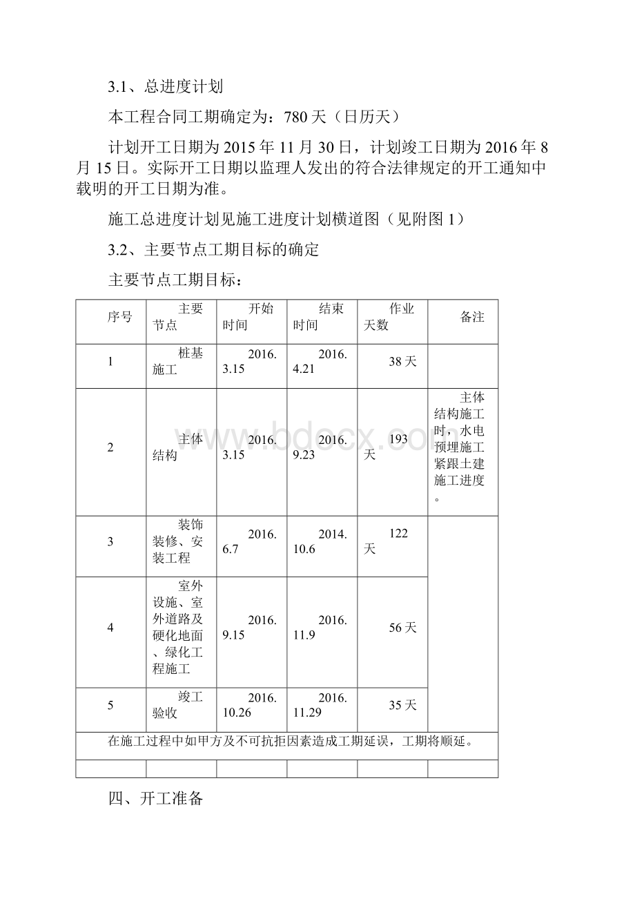 工期管理计划.docx_第2页