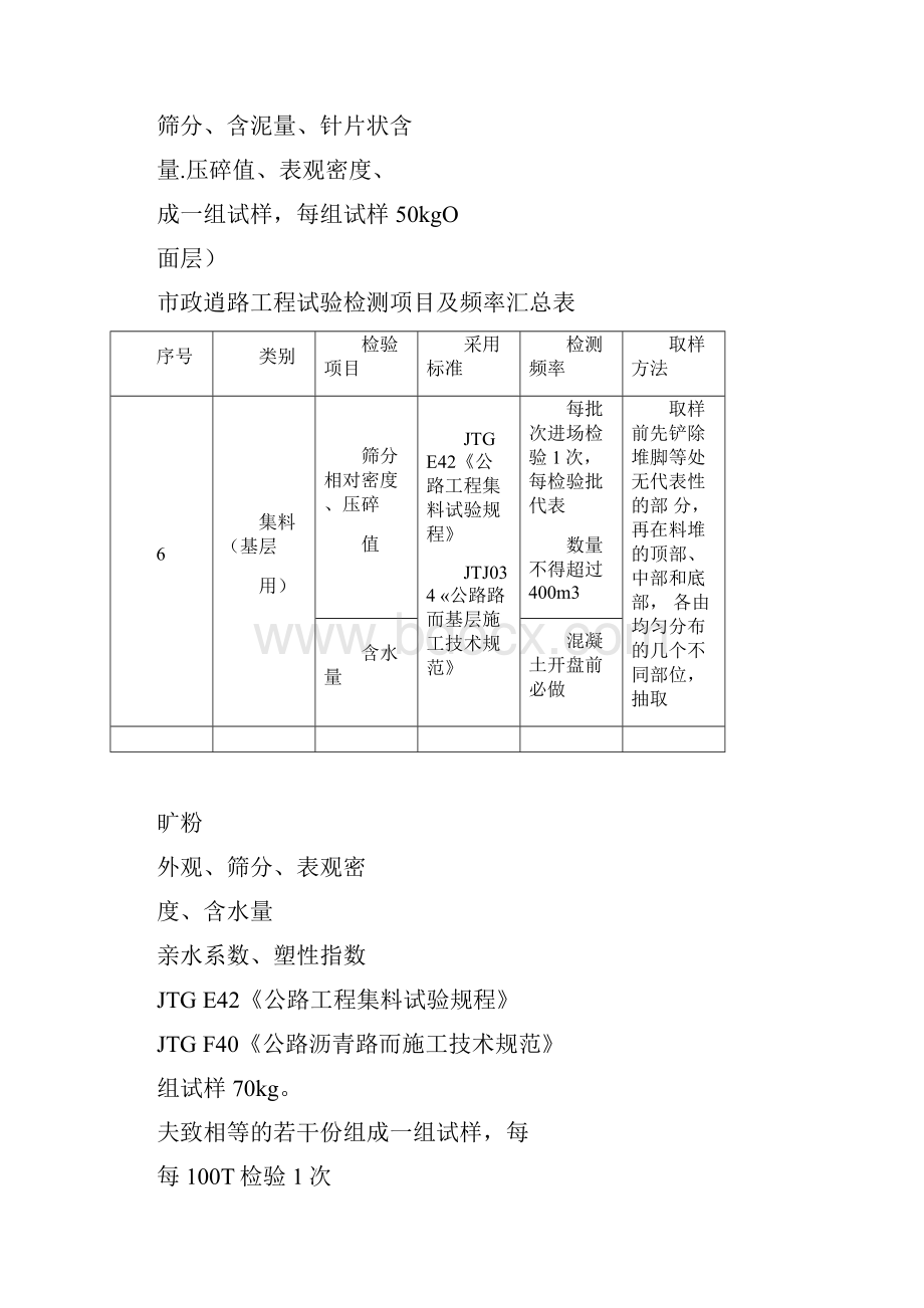 市政道路工程试验检测项目及频率汇总表.docx_第3页