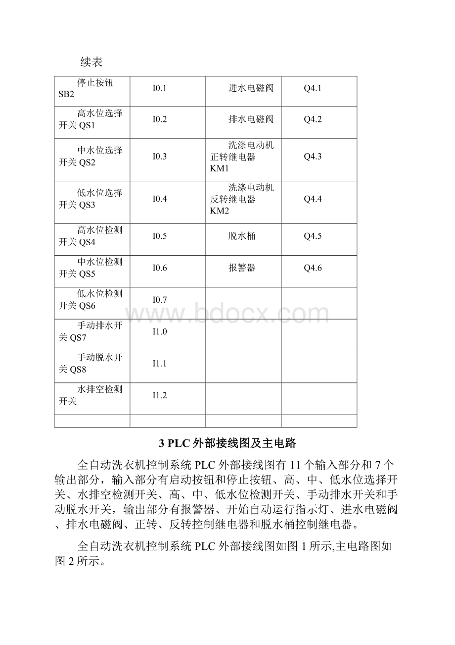 电气控制课设全自动洗衣机PLC控制.docx_第3页