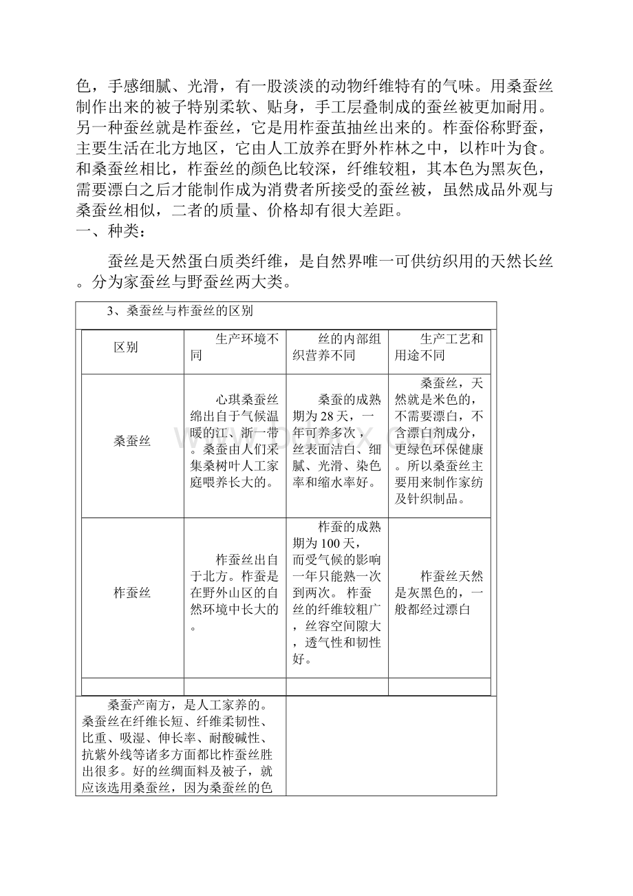 蚕丝.docx_第2页