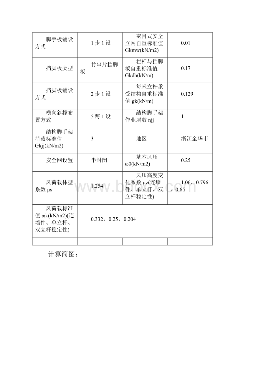 双立杆落地式扣件式脚手架计算书.docx_第2页