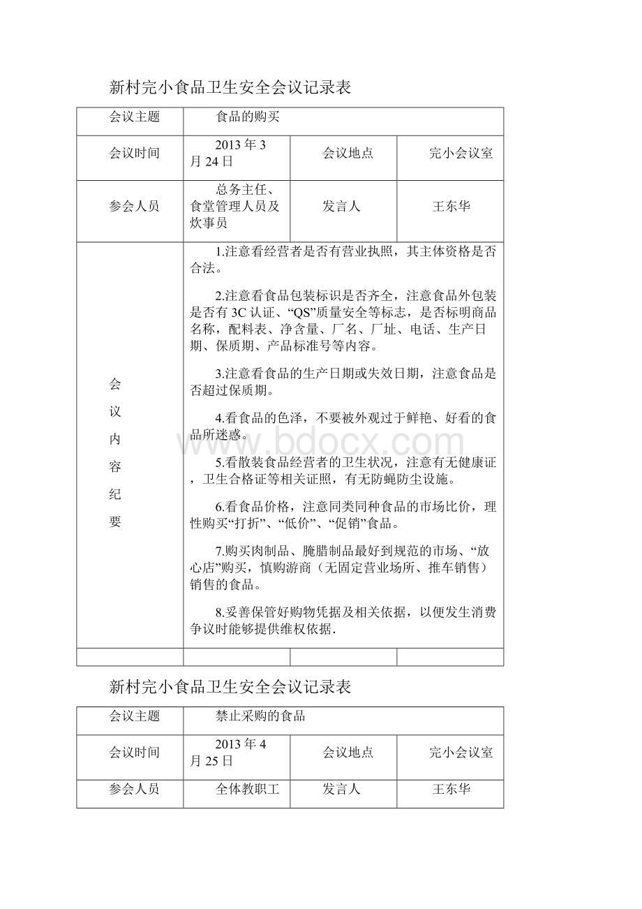 学校食品安全工作会议记录表.docx_第2页