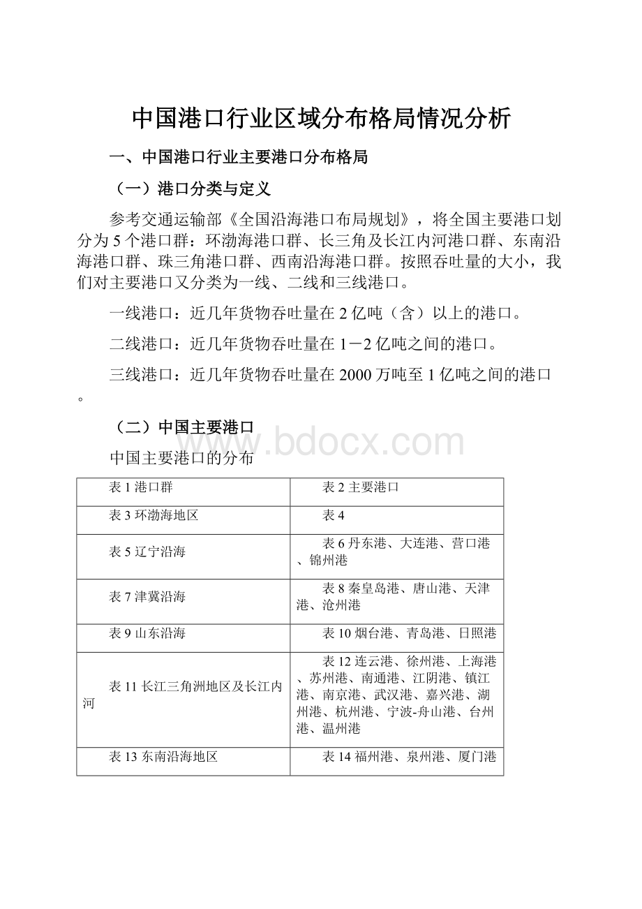 中国港口行业区域分布格局情况分析.docx_第1页