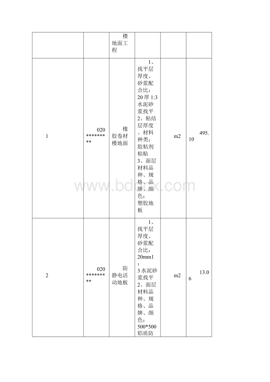 关于富春江镇综合文体中心室内装饰工程.docx_第2页