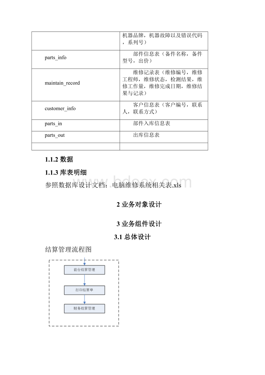 3设备维修系统详细设计结算管理.docx_第2页