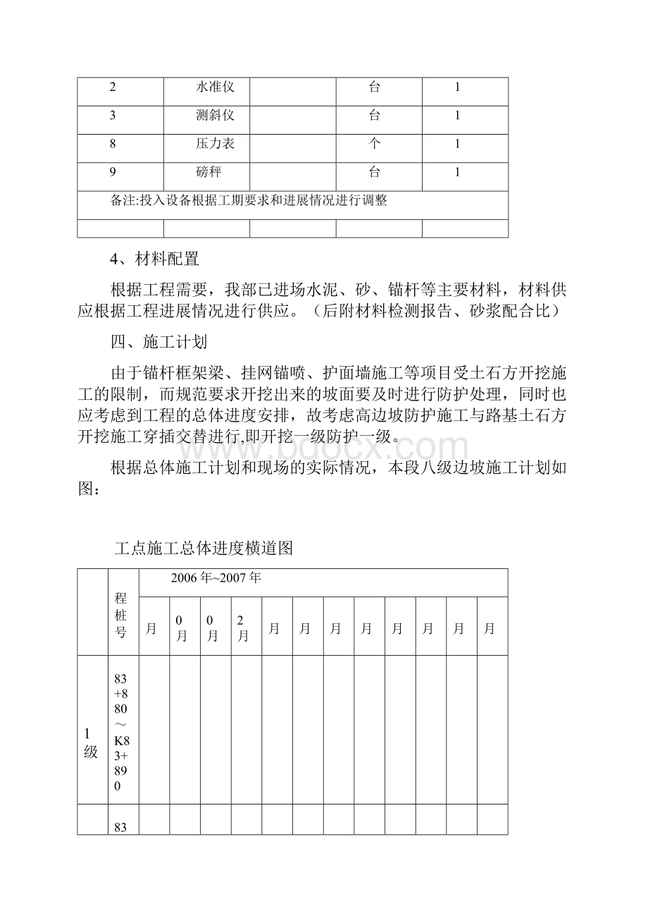 高速公路高边坡锚杆施工方案.docx_第3页