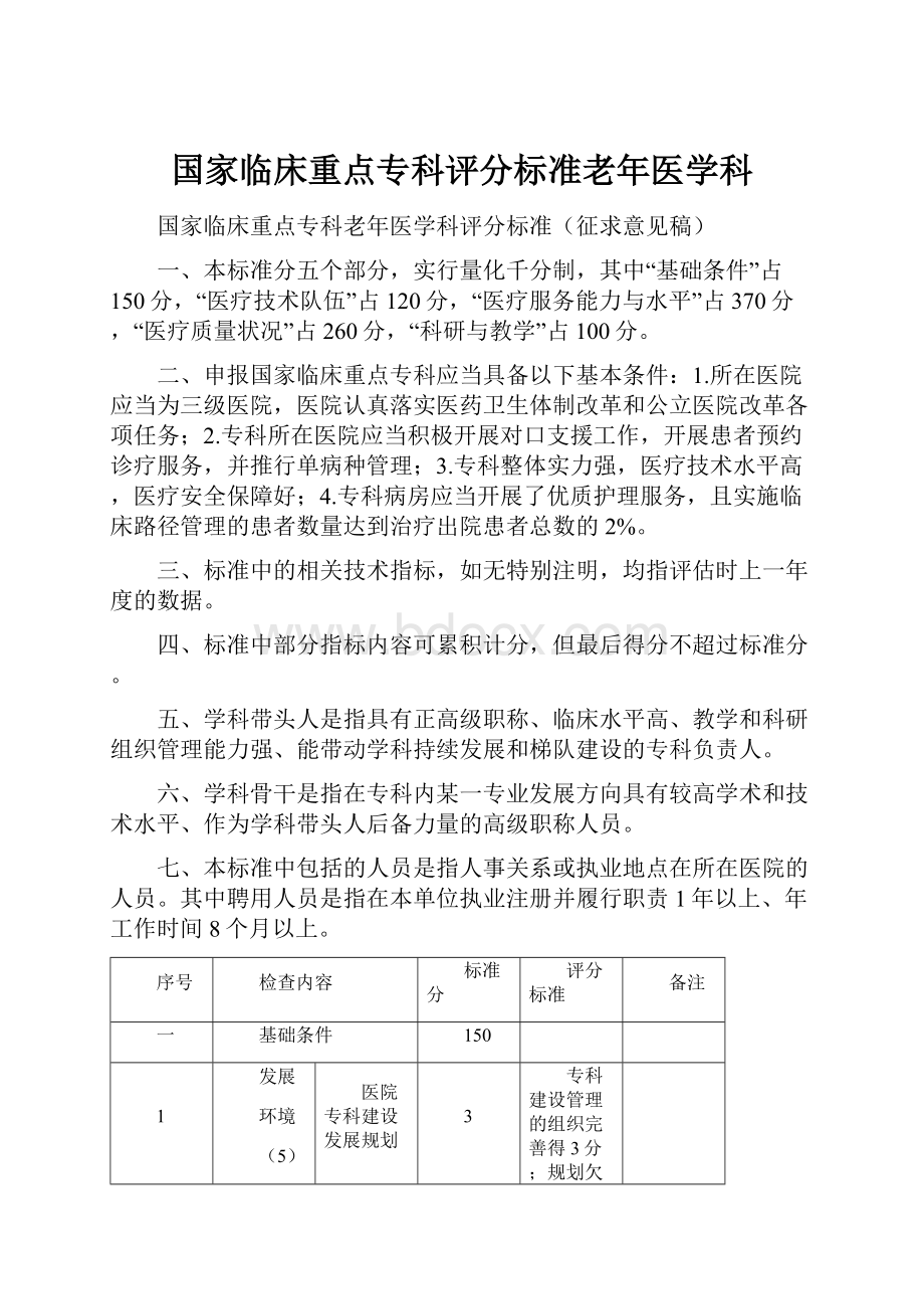 国家临床重点专科评分标准老年医学科.docx