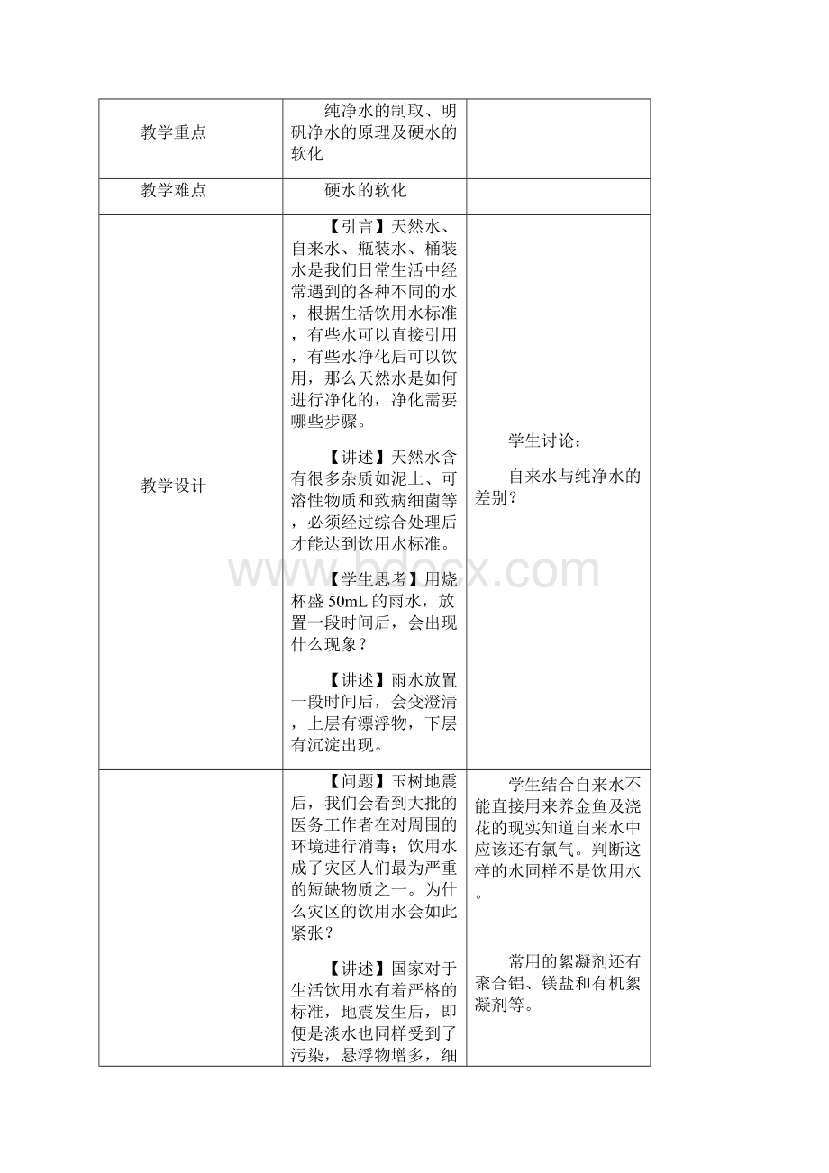 鲁科版化学选修1《获取安全的饮用水》.docx_第2页