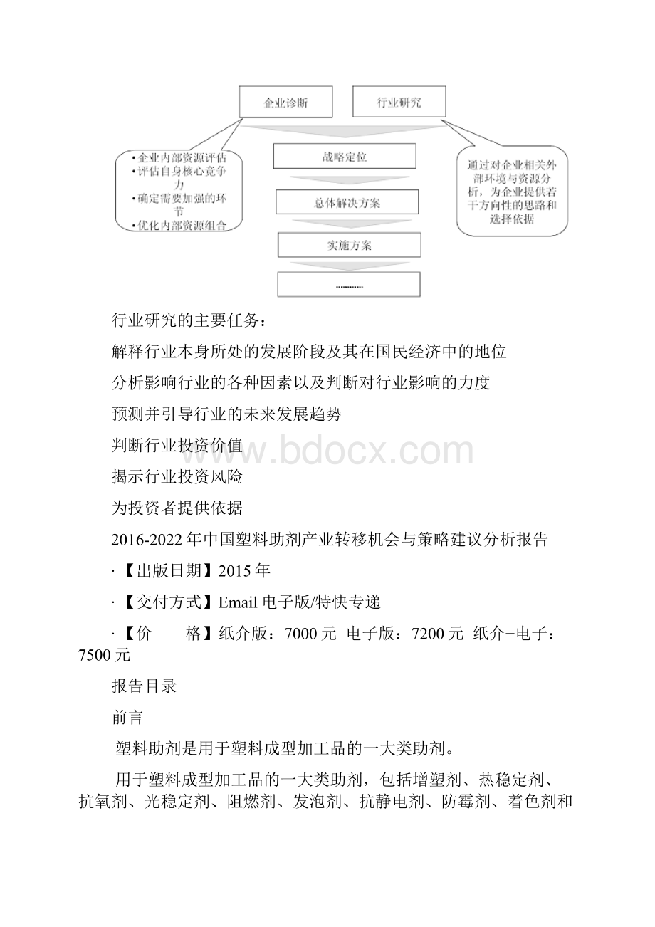 中国塑料助剂产业转移机会与策略建议分析报告.docx_第3页