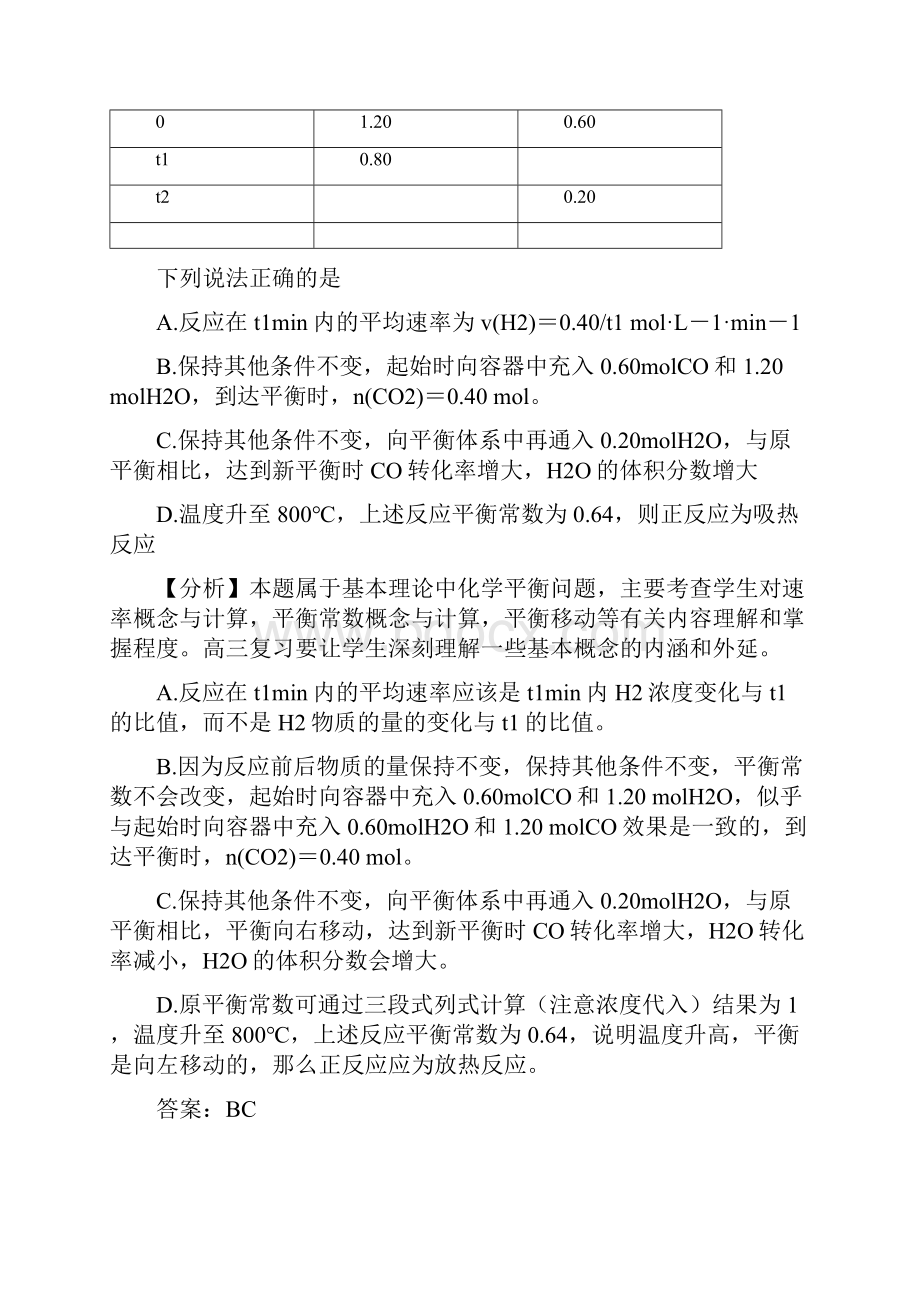 专题八 化学反应速率与化学平衡.docx_第2页