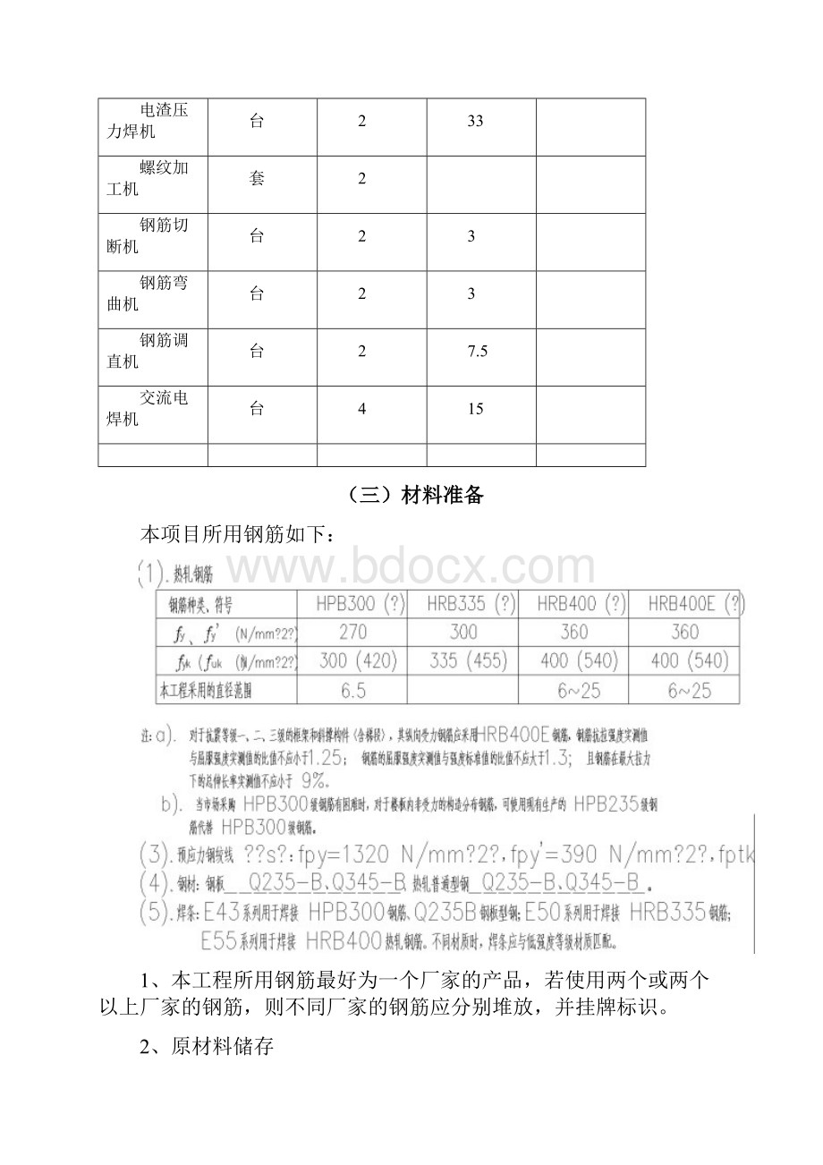 钢筋工程专项施工方案排版.docx_第3页