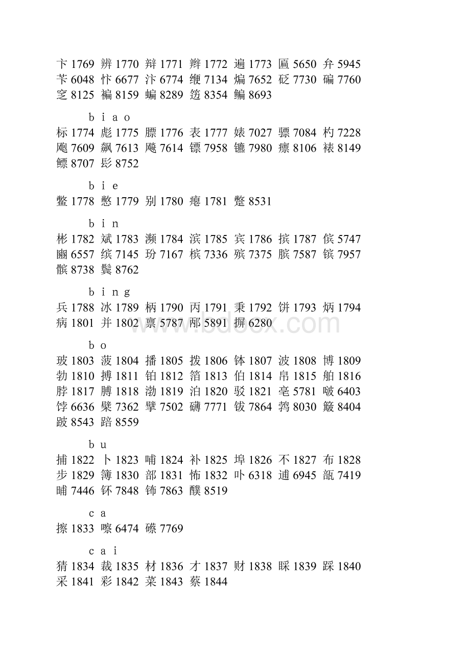 姓名代码.docx_第3页