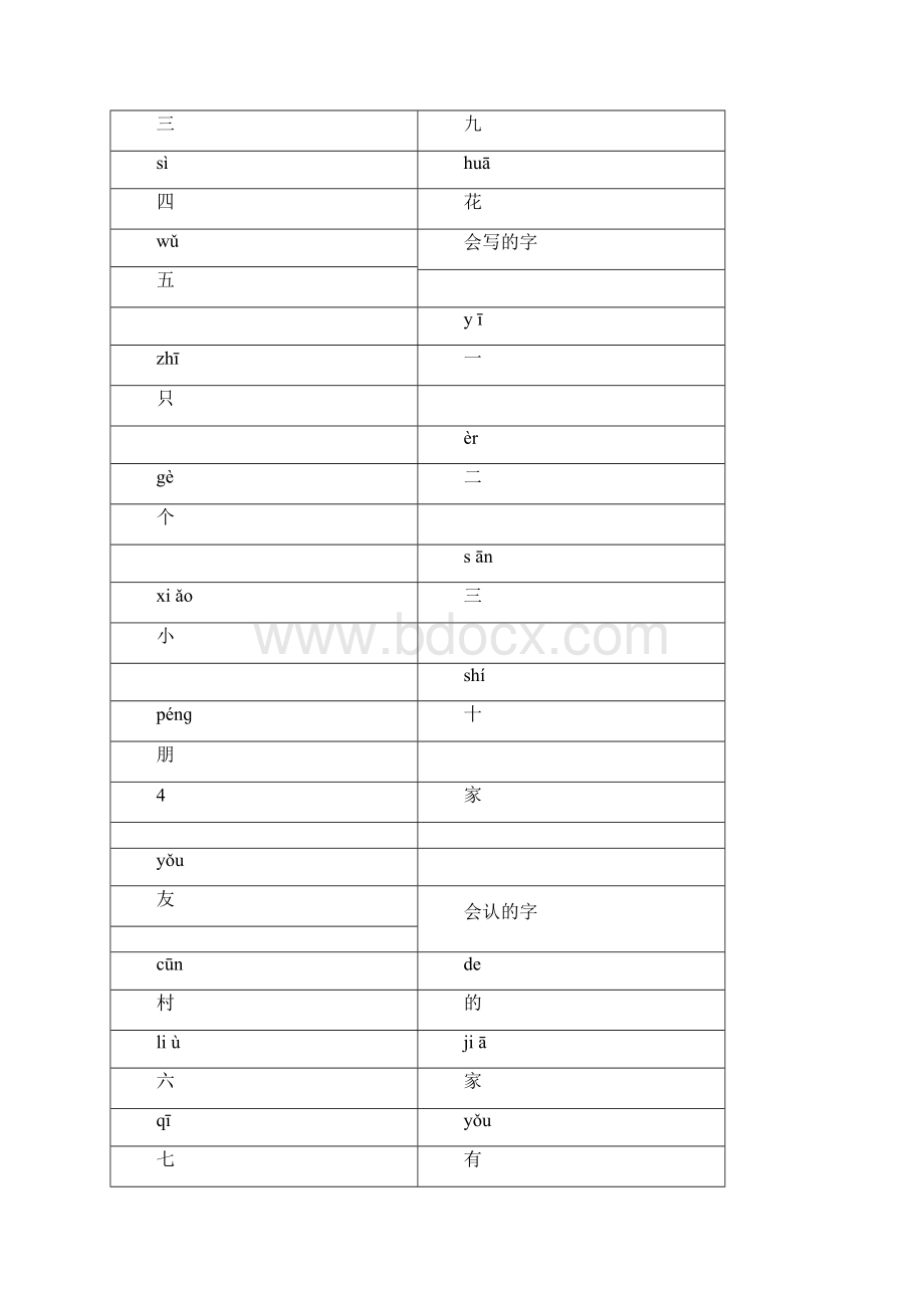 完整word版一年级语文上册生字笔顺doc.docx_第3页