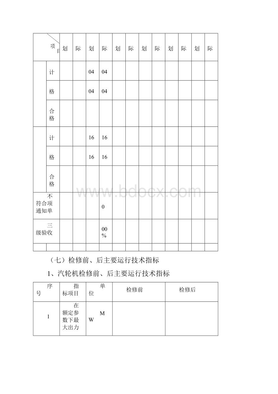 小修总结范文.docx_第3页