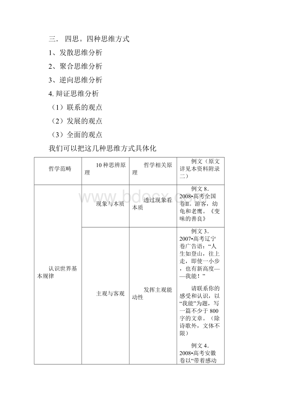 材料作文的审题立意.docx_第2页