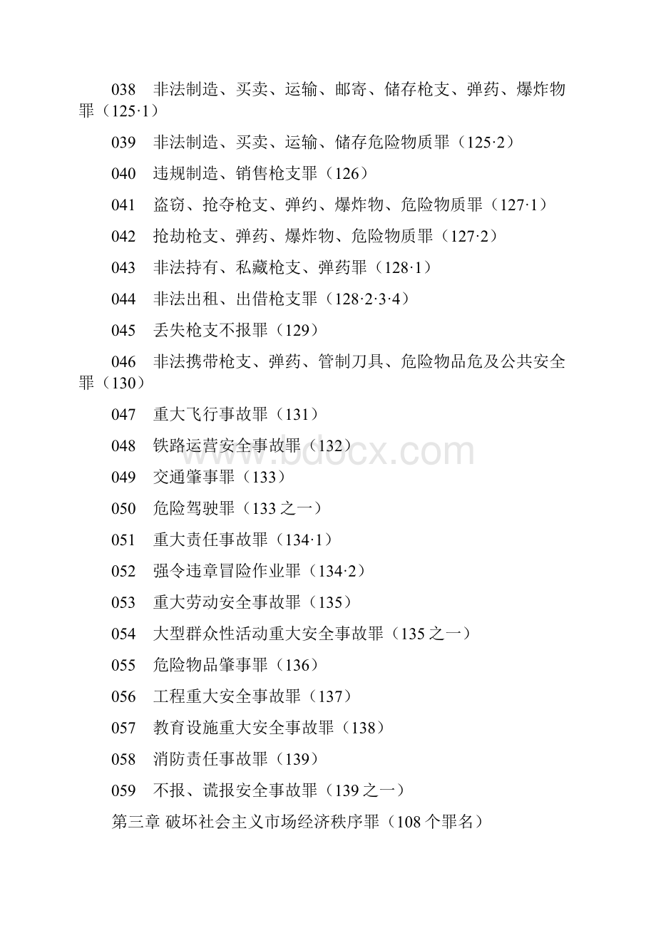 刑法罪名大全451个.docx_第3页