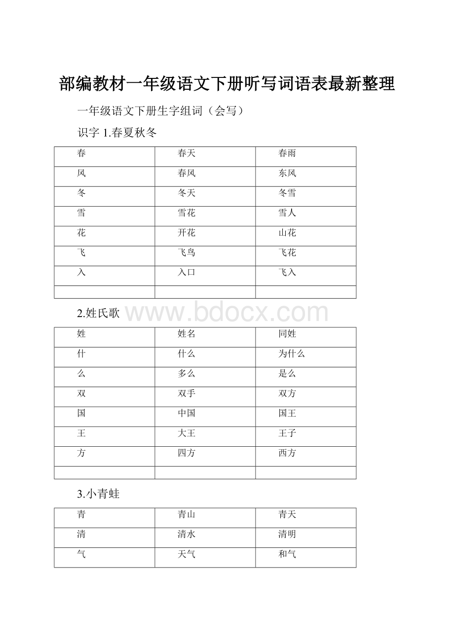 部编教材一年级语文下册听写词语表最新整理.docx_第1页