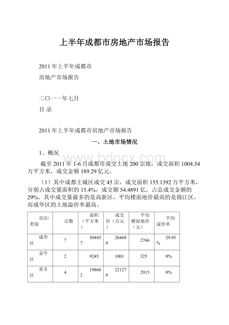 上半年成都市房地产市场报告.docx