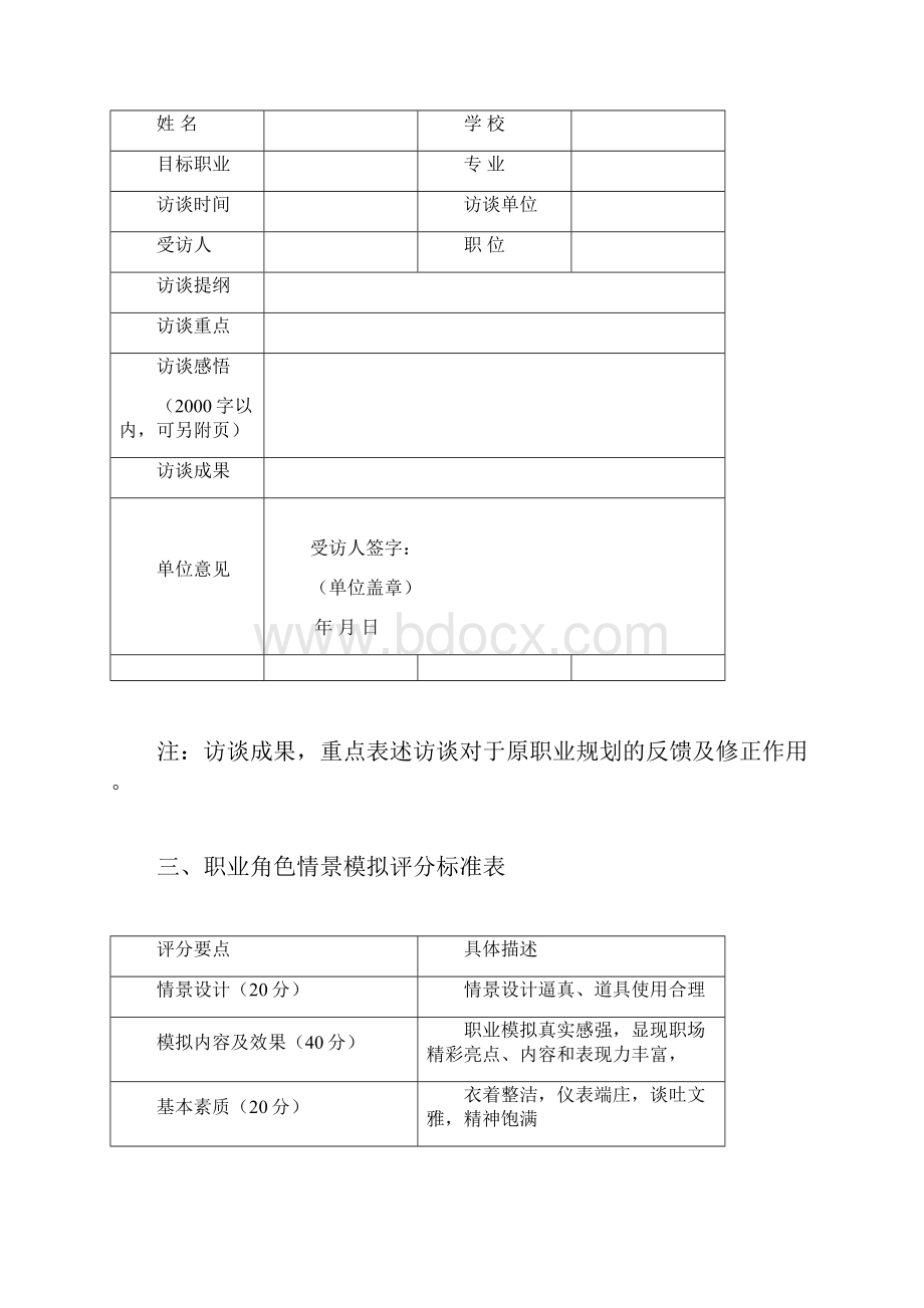 职业生涯规划设计书评分标准.docx_第3页