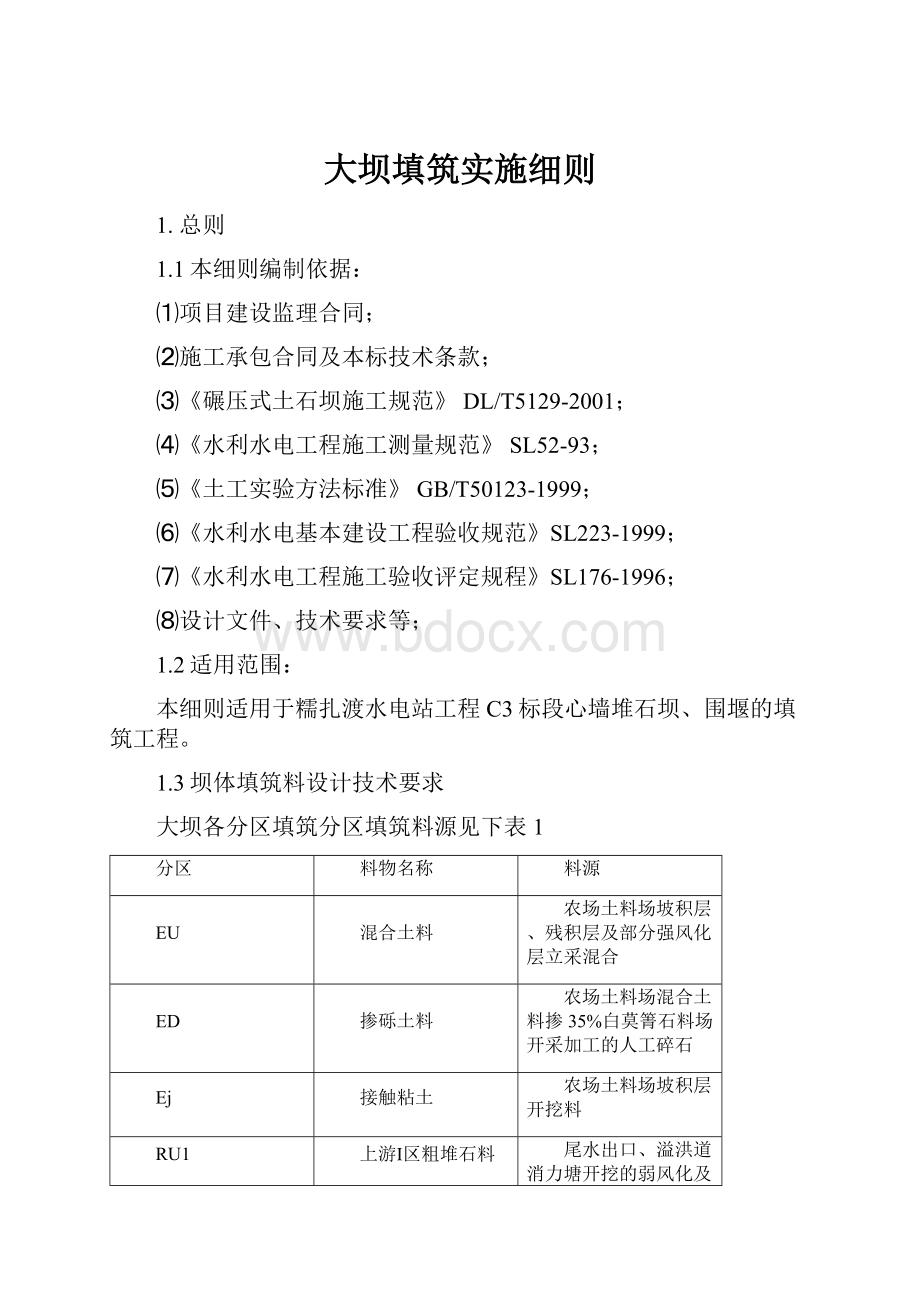 大坝填筑实施细则.docx