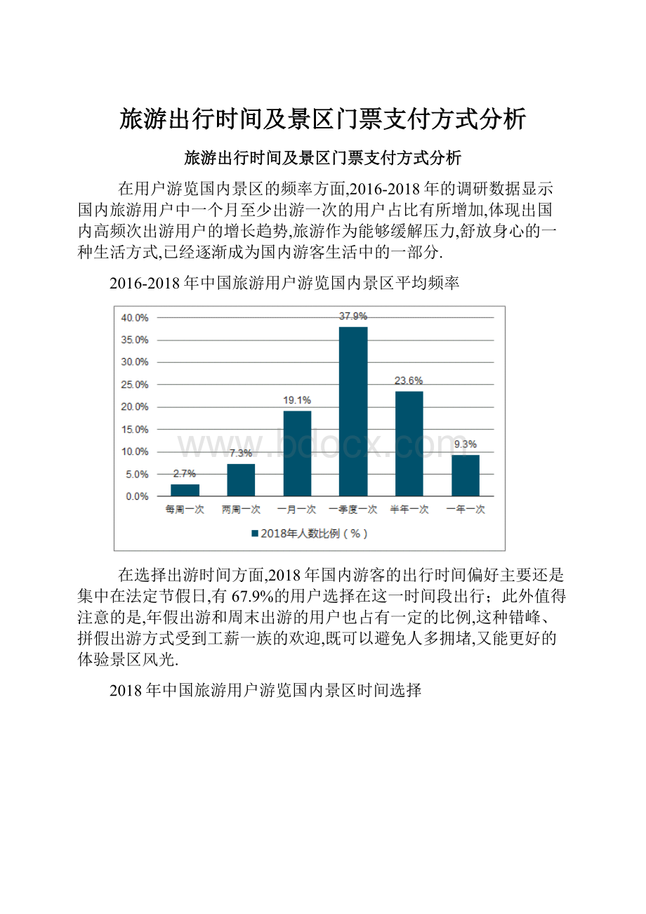 旅游出行时间及景区门票支付方式分析.docx_第1页