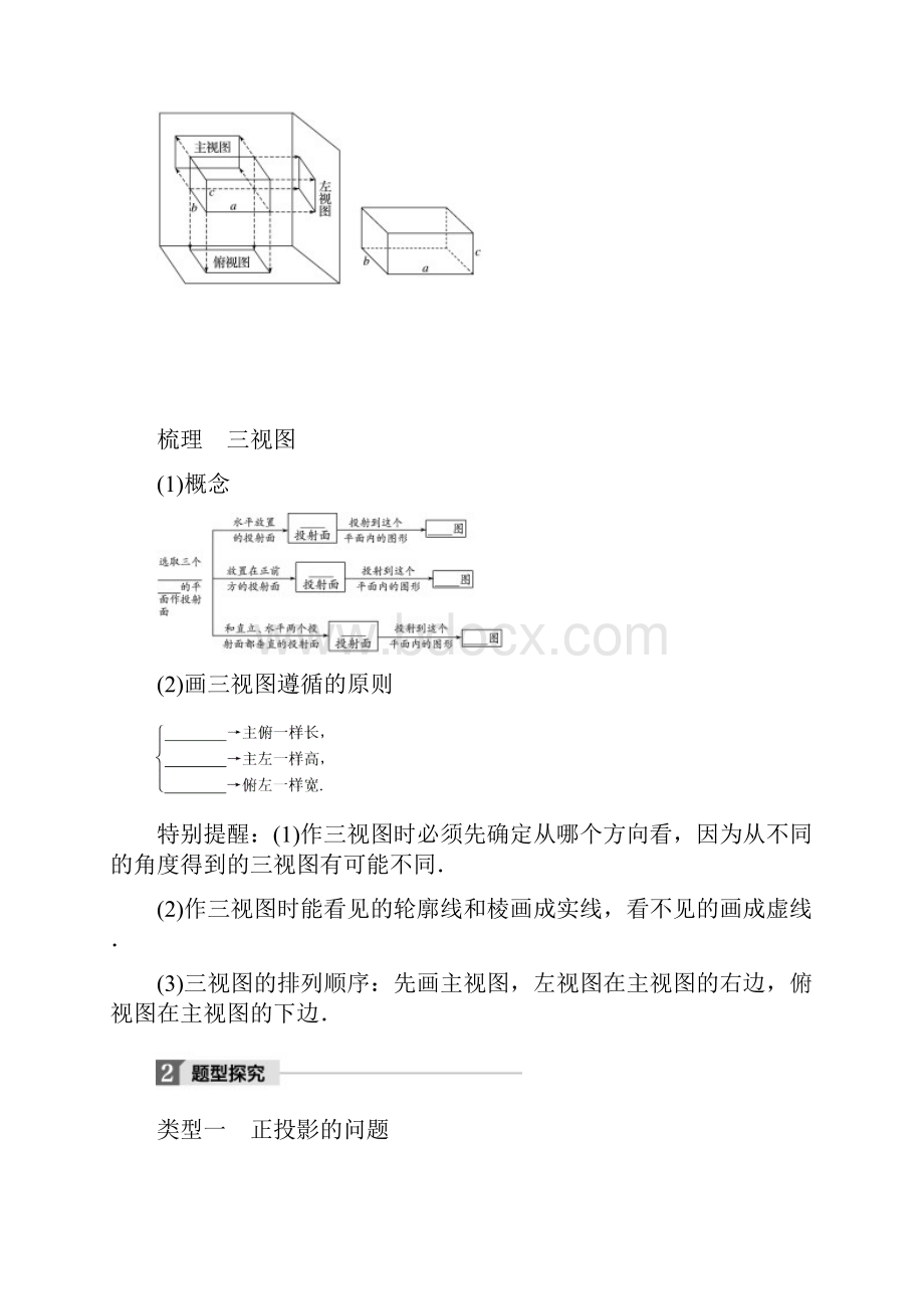 版高中数学第一章立体几何初步115三视图学案新人教B版必修2含答案.docx_第2页