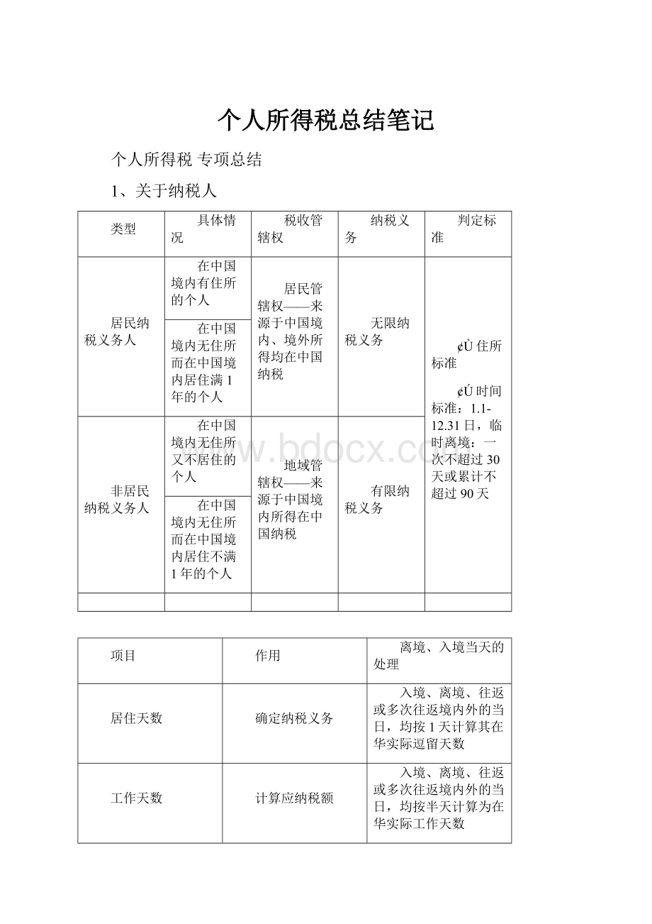 个人所得税总结笔记.docx