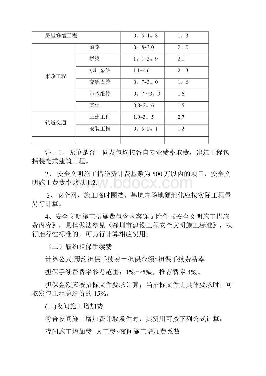 深圳取费标准精选文档.docx_第3页