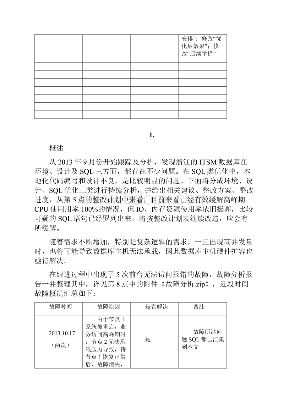 oracle数据库优化报告.docx_第2页