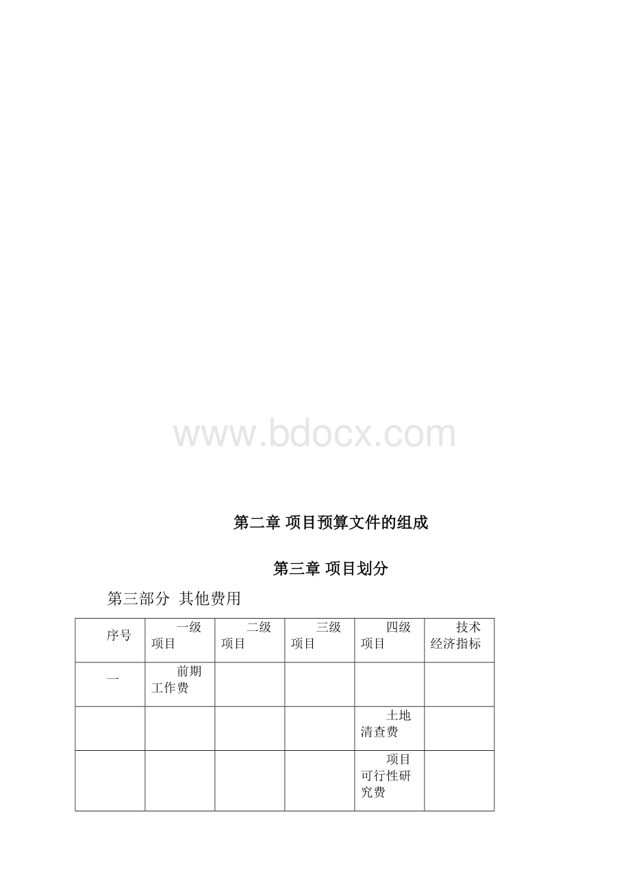 土地开发整理项目预算编制规定.docx_第2页